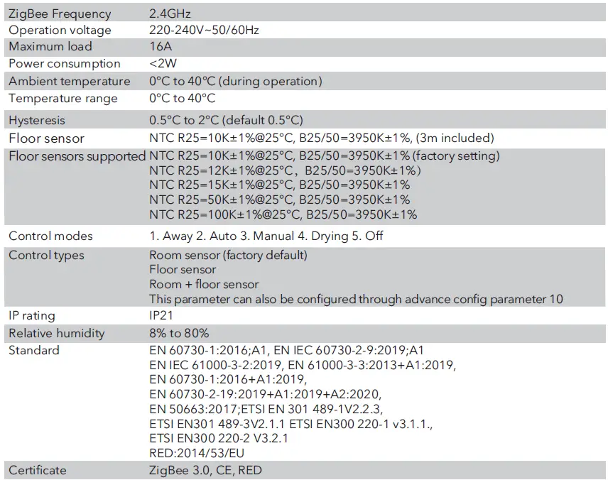 namron-4512737-Touch-Zigbee-16A-Thermostat-Instruction-fig-11