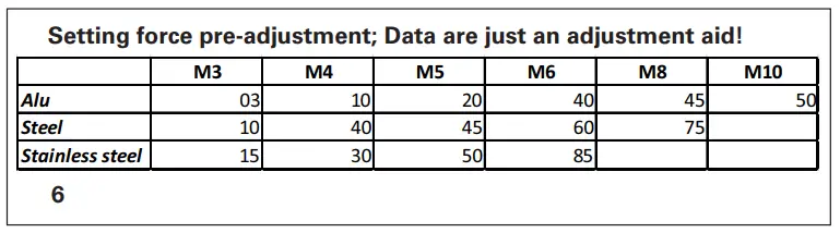 metabo-NMP-18-LTX-BL-M10-Cordless-Rivet-Nut-Gun-6