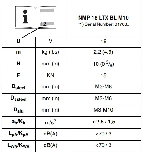 metabo-NMP-18-LTX-BL-M10-Cordless-Rivet-Nut-Gun-7