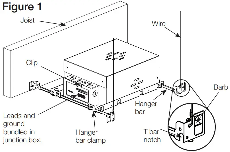 LUTRON Ivalo Finire 3” LED Downlights -Figure 1