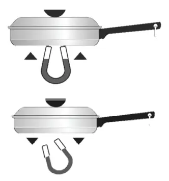 Electrolux EHI321BEA 30cm UltimateTaste 300 2 Zone Induction Cooktop - MAGNET STICKS