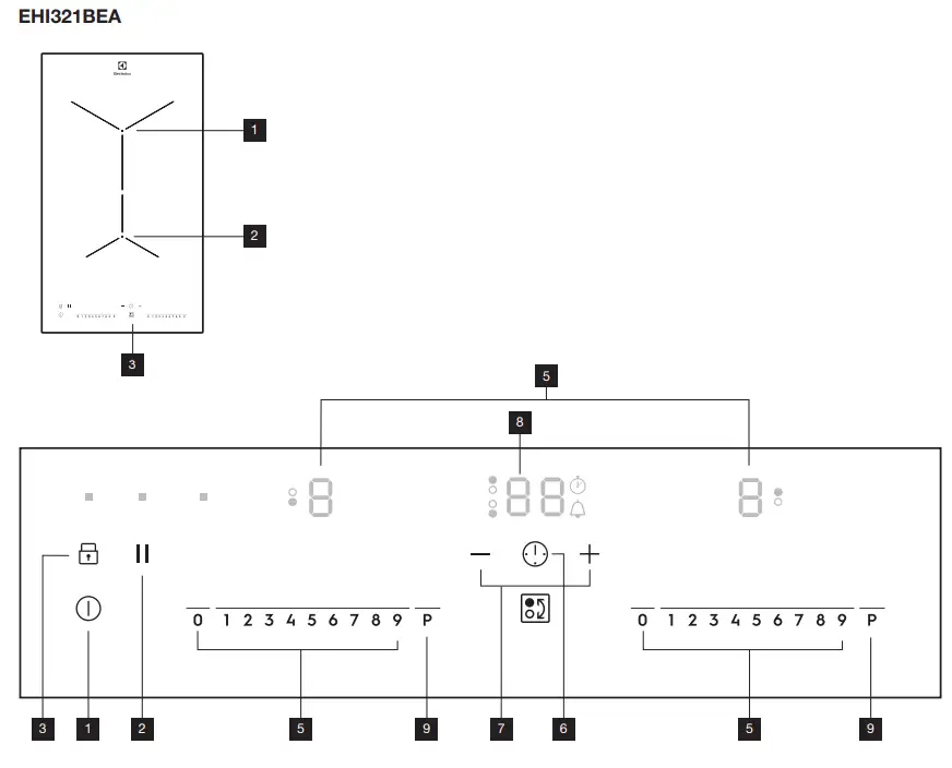 Electrolux EHI321BEA 30cm UltimateTaste 300 2 Zone Induction Cooktop - PRODUCT DESCRIPTION
