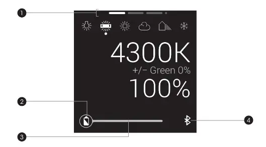 LUXLi ORC FIDDLE 01 Fiddle Pocket RGBAW LED Light - fig
