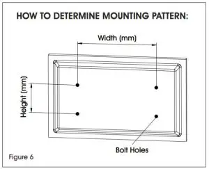Mounting Pattern