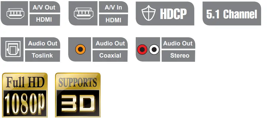 Aten VanCryst VC880 HDMI Repeater Plus Audio-1