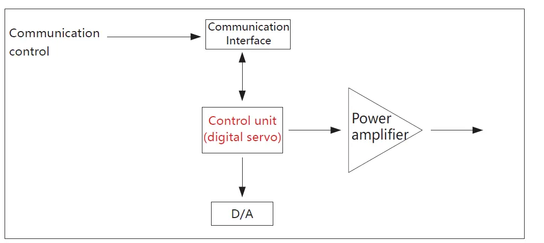 COREMORROW-E53.D1E-JE53 (3)