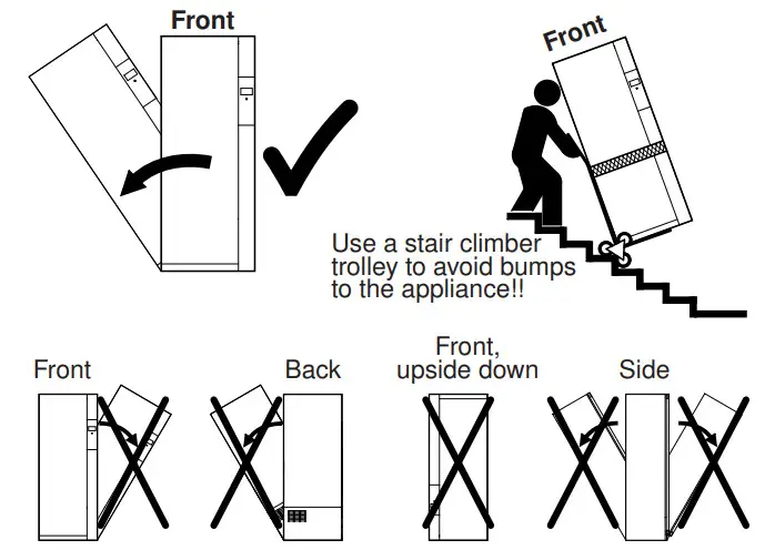 V-ZUG V6000 RefreshButler - Figure 1