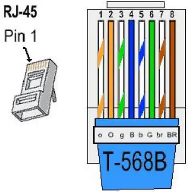 Solar CFE-5100S Lithium Ion Battery-FIG11