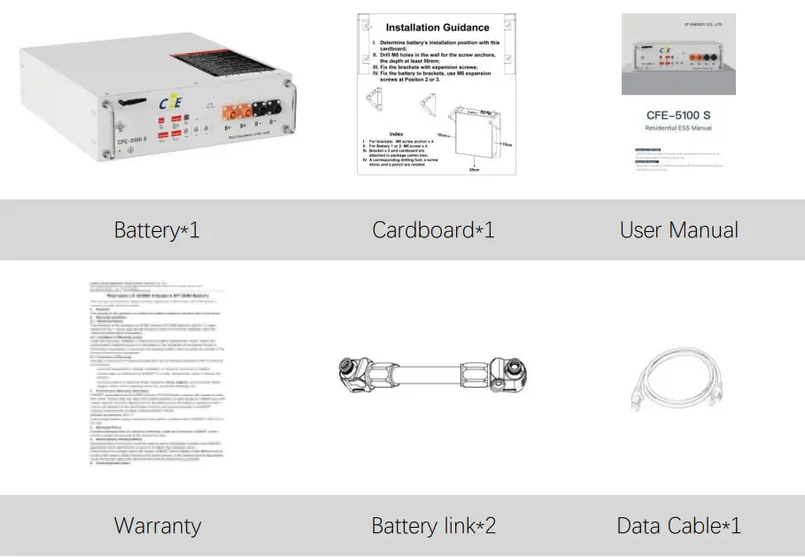Solar CFE-5100S Lithium Ion Battery-FIG12