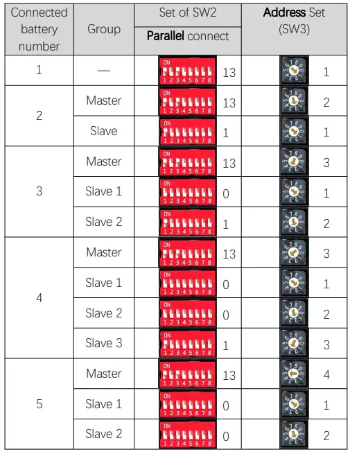 Solar CFE-5100S Lithium Ion Battery-FIG18