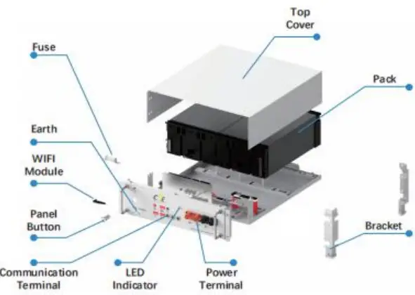 Solar CFE-5100S Lithium Ion Battery-FIG2