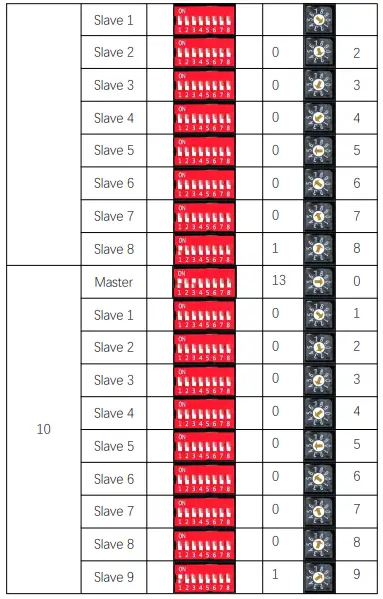 Solar CFE-5100S Lithium Ion Battery-FIG20