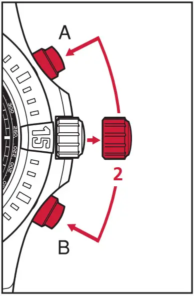 BREITLING 1884 Endurance Pro - Figure 11