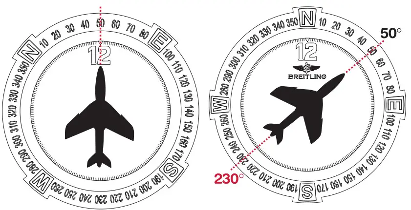 BREITLING 1884 Endurance Pro - Figure 12
