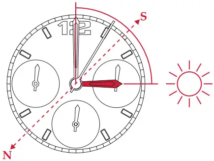 BREITLING 1884 Endurance Pro - Figure 13