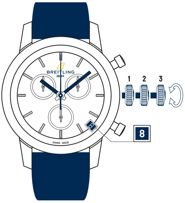 BREITLING 1884 Endurance Pro - Figure 15