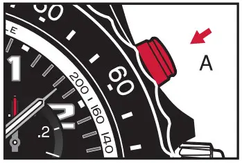 BREITLING 1884 Endurance Pro - Figure 8