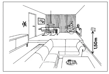 Honeywell CM701 PROGRAMMABLE THERMOSTAT - LOCATION