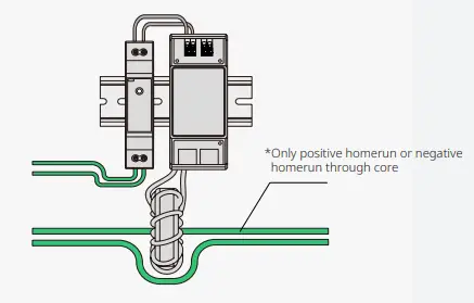 hoymiles HRSD 2C Rapid Shutdown Solution-fig10