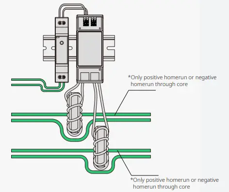 hoymiles HRSD 2C Rapid Shutdown Solution-fig11