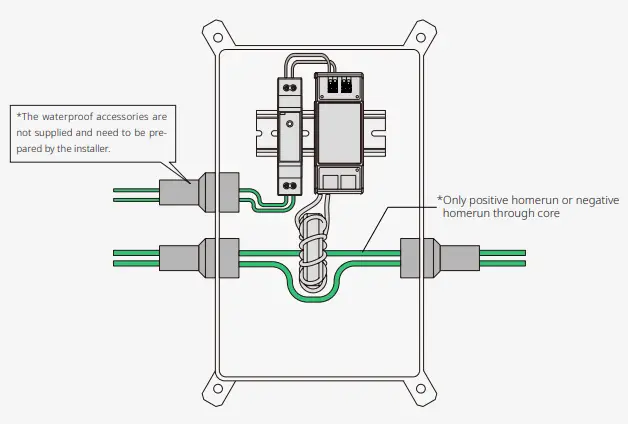 hoymiles HRSD 2C Rapid Shutdown Solution-fig15