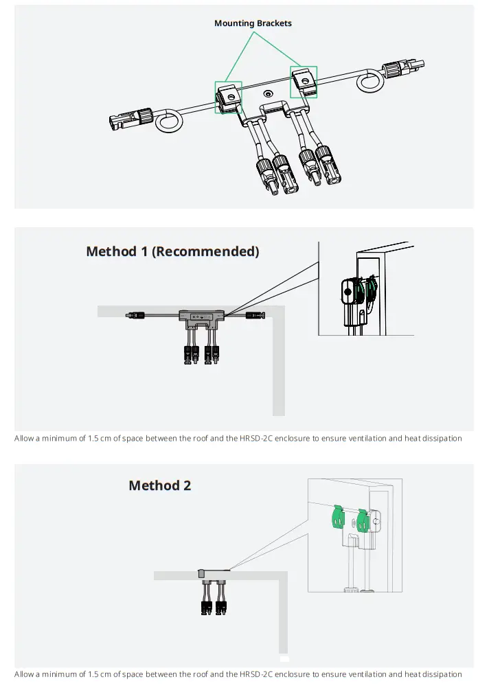 hoymiles HRSD 2C Rapid Shutdown Solution-fig5