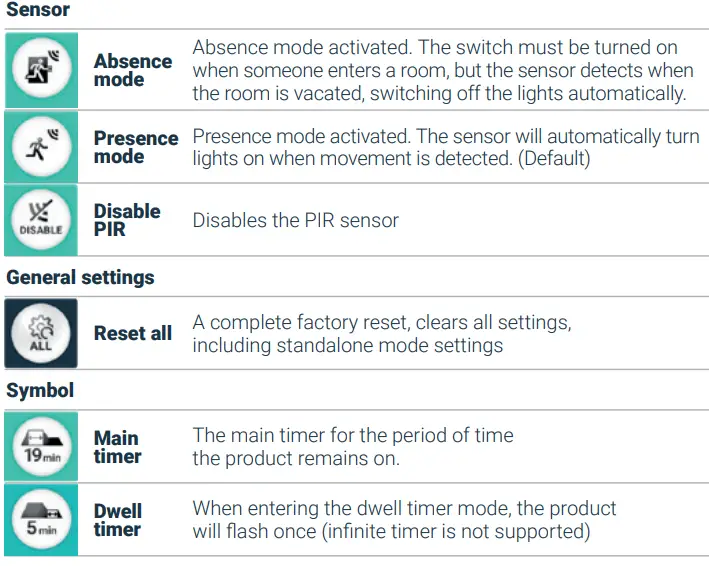 zencontrol ZC-PIR-ST Standalone PIR Sensors-fig8