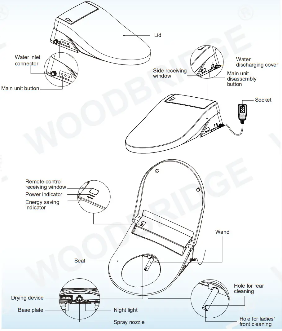WOODBRIDGE BID01 Smart Toilet Seat - Figure 6