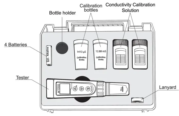APERA Premium Series EC60 Conductivity Tester Kit - Complete Kit