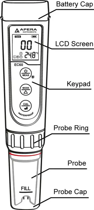 APERA Premium Series EC60 Conductivity Tester Kit - Keypad Functions