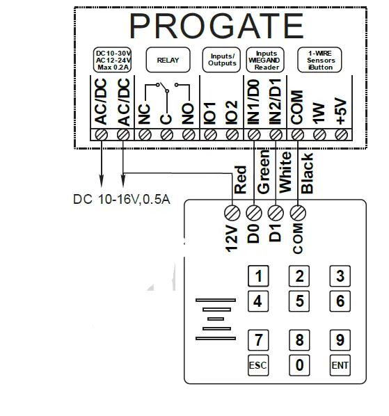 TOPKODAS PROGATE Cellular Gate Access Controller 5