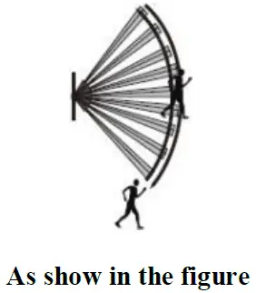 HOMCLOUD-WL-810WF-Radio-Frequency-PIR-Sensor-fig-10