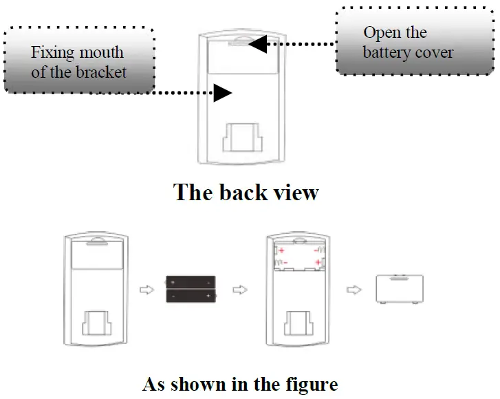HOMCLOUD-WL-810WF-Radio-Frequency-PIR-Sensor-fig-6