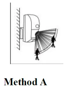 HOMCLOUD-WL-810WF-Radio-Frequency-PIR-Sensor-fig-8