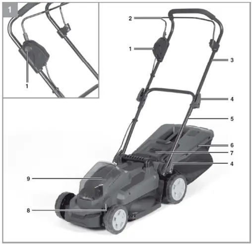 NORDIC LM-B0136-2 18V Brushless Lawn Mower-fig2