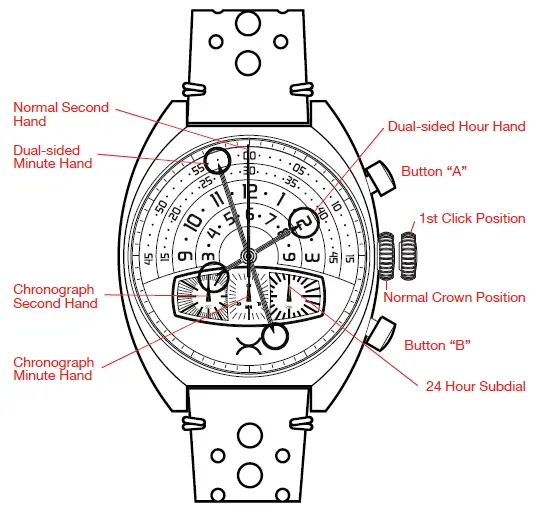 XERIC-Halograph-III-Chrono-Watch-FIG- (1)