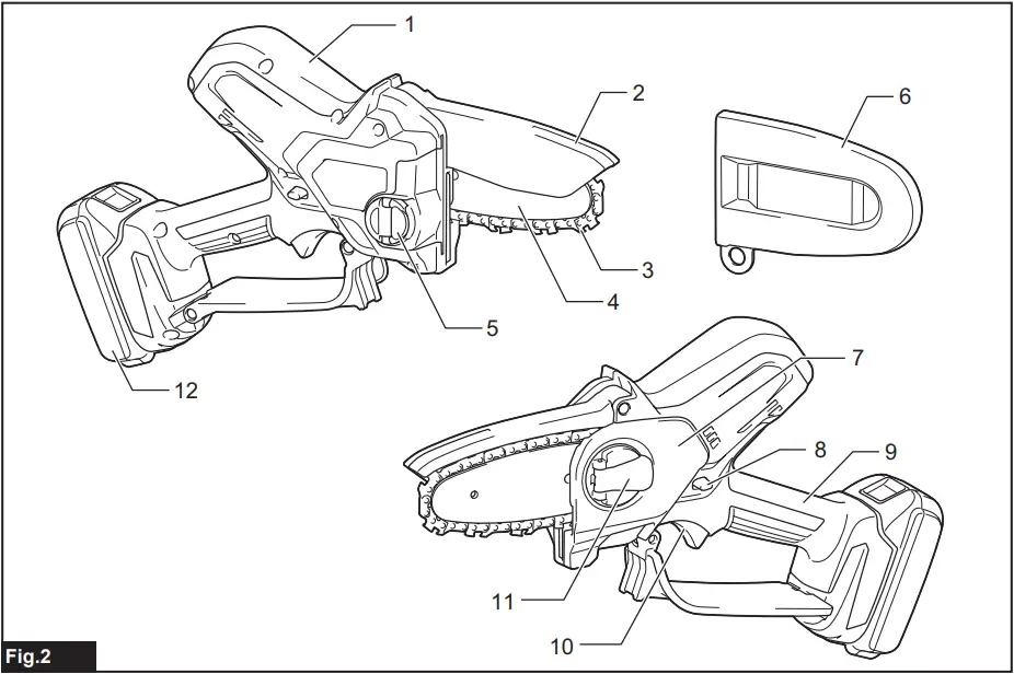 makita DUC101 - Fig. 2