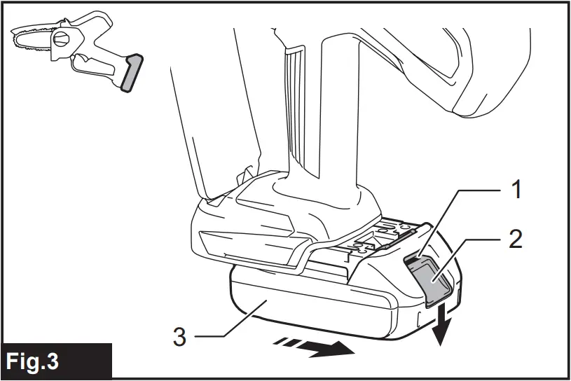 makita DUC101 - Fig. 3