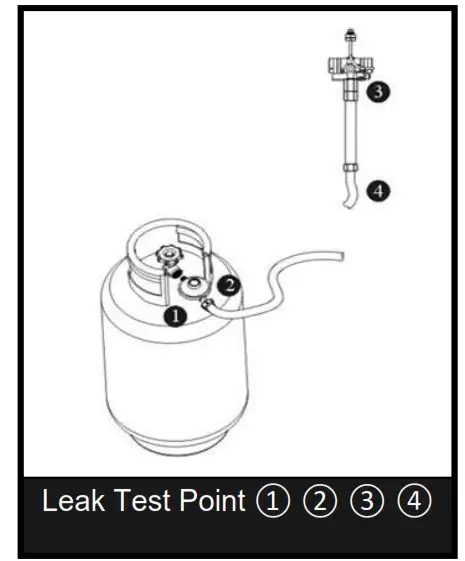 electriQ EQODHFLGR Pyramid Flame Tower Outdoor Gas Patio Heater - LEAK TESTING