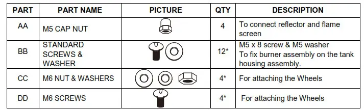 electriQ EQODHFLGR Pyramid Flame Tower Outdoor Gas Patio Heater - PART LIST 2