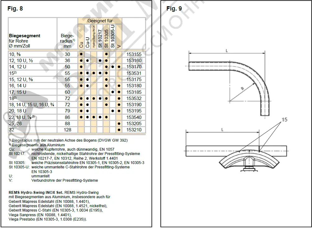 REMS-Python-Hydraulic-Pipe-Bender-Set-FIG- 8