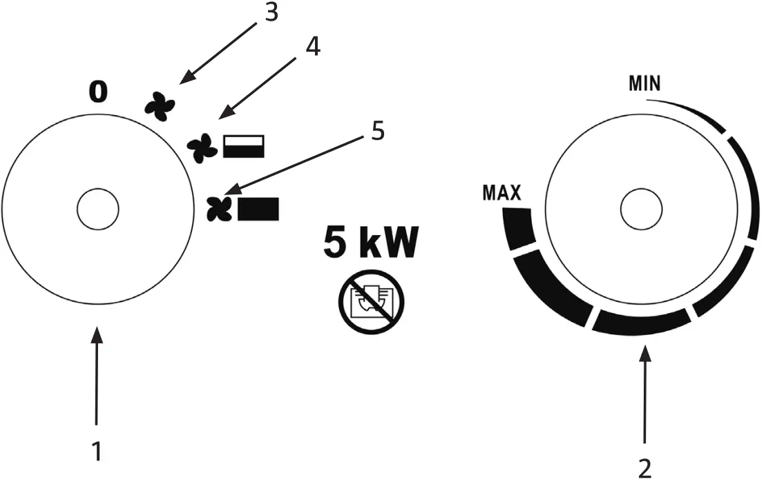 anslut 013435 Portable Construction Heater - Fig
