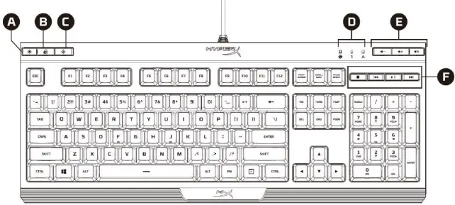 HyperX HX-KB5ME2-US Alloy Core RGB Membrane Gaming Keyboard-FIG3
