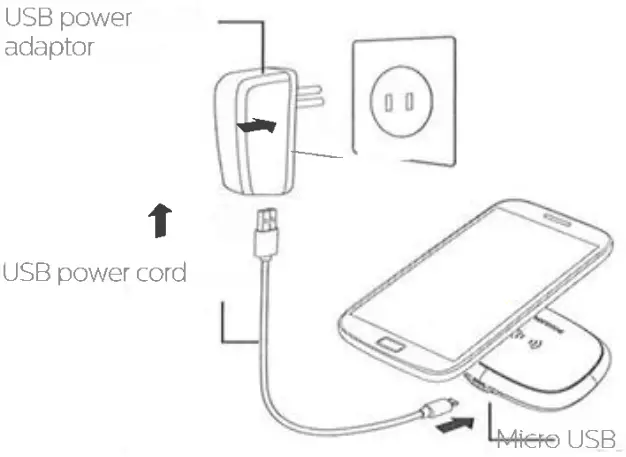 PHILIPS P308.74 10W QI Wireless Charger-FIG3