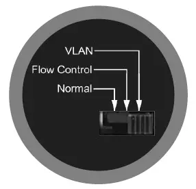 INTELLINET-561891-24-Port-Gigabit-Ethernet-PoE+-Switch-fig- (3)