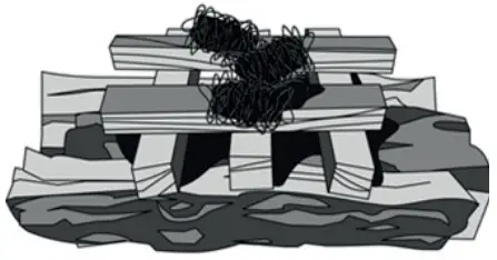 Hwam 3520 Wood Burning Stove - FIGURE 5