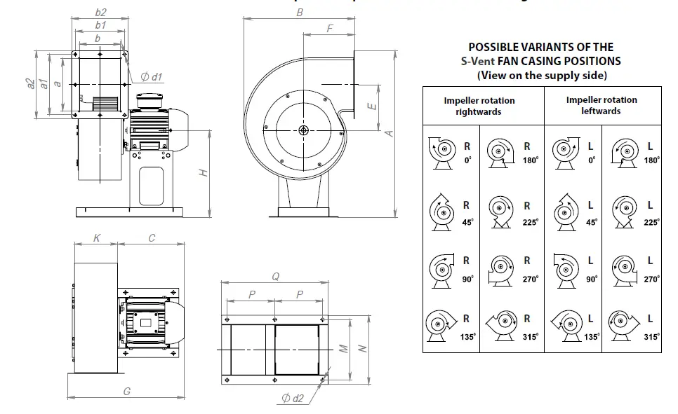 BLAUBERG S-Vent Centrifugal Fan In A Scroll Casing 2
