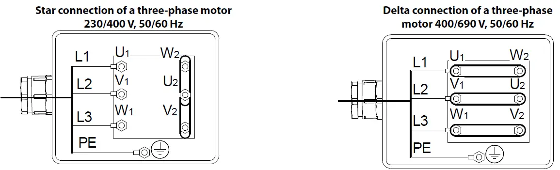 BLAUBERG S-Vent Centrifugal Fan In A Scroll Casing 6