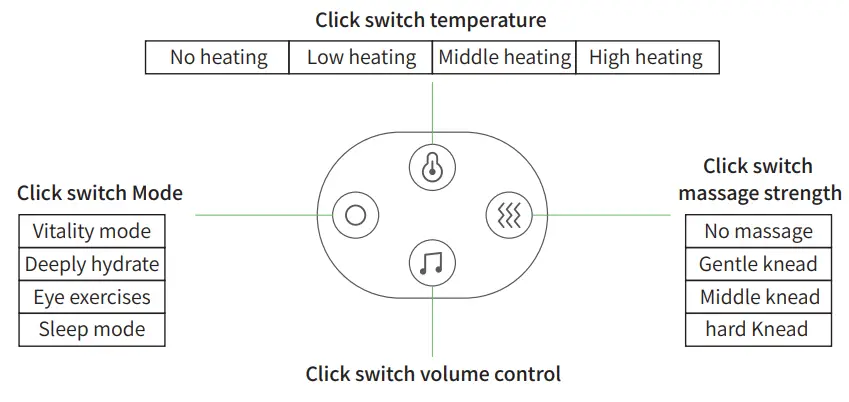 FRUITECH-ECP-0-Smart-Steam-Eye-Massager-5
