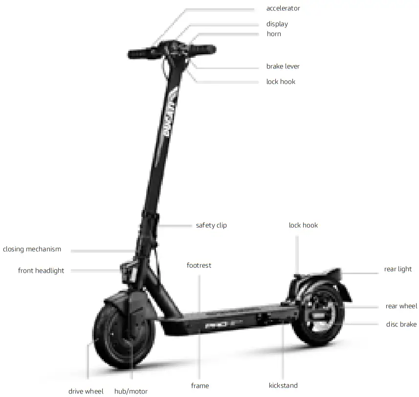 DUCATI PRO I EVO Electric Scooter - Figure 10